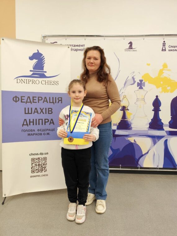 Особисто-командний чемпіонат області до 8,10 років (класична гра), 11-15.03.2026-Підсумки