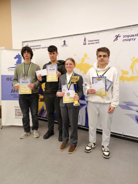 Командний Кубок області до 20 років (швидка гра), 04.04.2026-підсумки