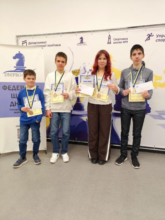 Командний Кубок області до 20 років (швидка гра), 04.04.2026-підсумки