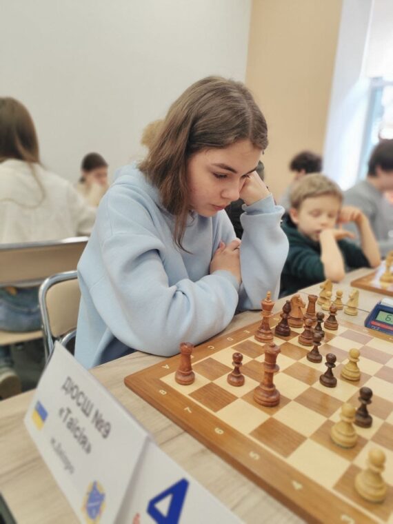 Командний Кубок області до 20 років (швидка гра), 04.04.2026-підсумки