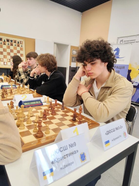 Командний Кубок області до 20 років (швидка гра), 04.04.2026-підсумки