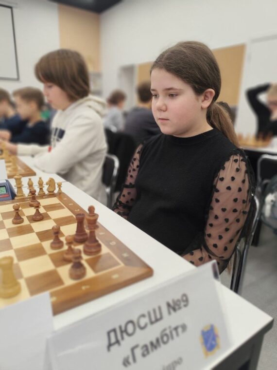 Командний Кубок області до 20 років (швидка гра), 04.04.2026-підсумки