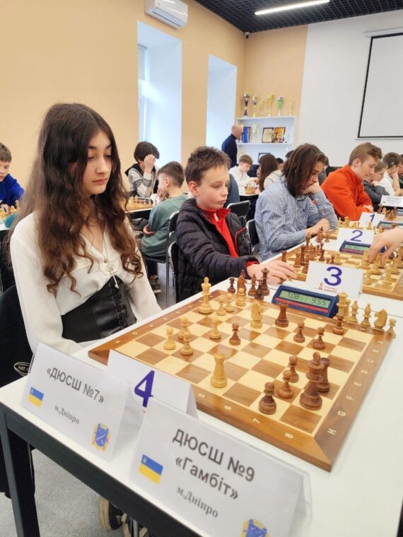 Командний Кубок області до 20 років (швидка гра), 04.04.2026-підсумки