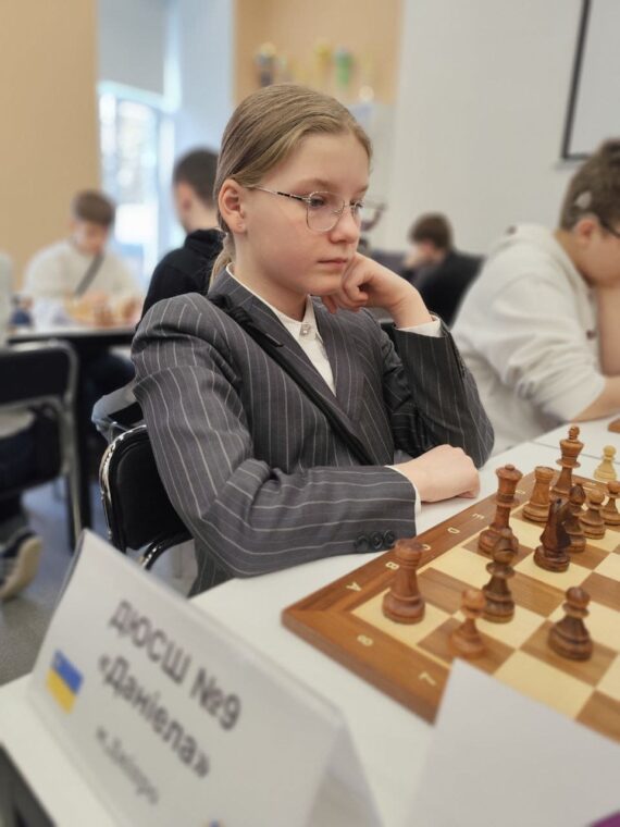 Командний Кубок області до 20 років (швидка гра), 04.04.2026-підсумки