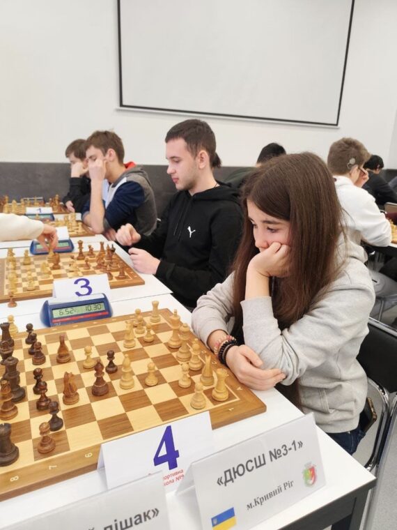Командний Кубок області до 20 років (швидка гра), 04.04.2026-підсумки