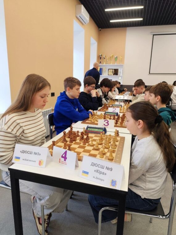 Командний Кубок області до 20 років (швидка гра), 04.04.2026-підсумки