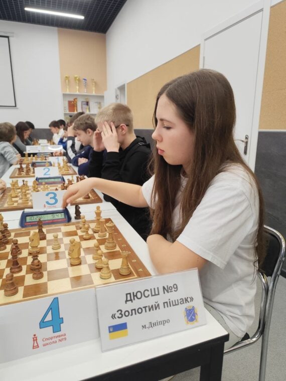 Командний Кубок області до 20 років (швидка гра), 04.04.2026-підсумки