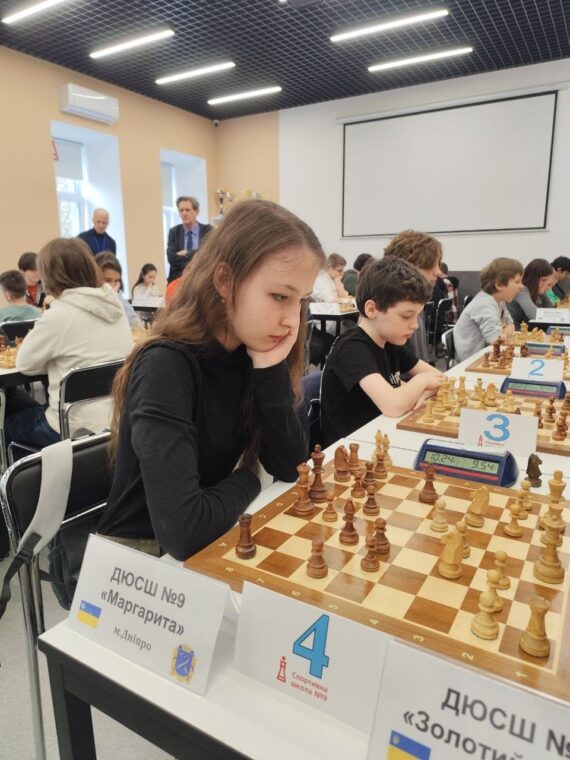 Командний Кубок області до 20 років (швидка гра), 04.04.2026-підсумки