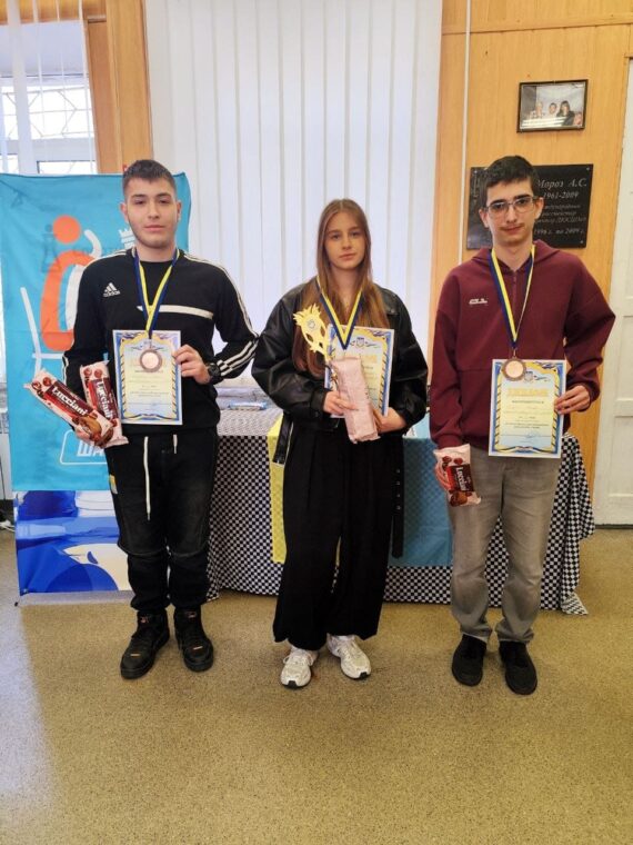 Пліч-о-пліч Командний чемпіонат міста 3 етап 1-4 та 10-11 класи. Підсумки