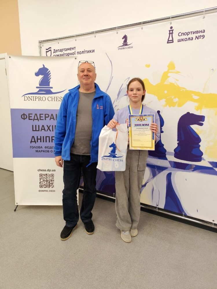 Особисто-командний чемпіонат міста з блискавичної гри серед юнаків та дівчат до 12, 14 років, 16.05.2026-Підсумки