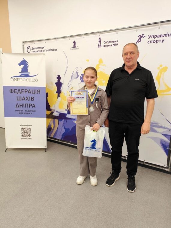 Особисто-командний чемпіонат міста з блискавичної гри серед юнаків та дівчат до 12, 14 років, 16.05.2026-Підсумки
