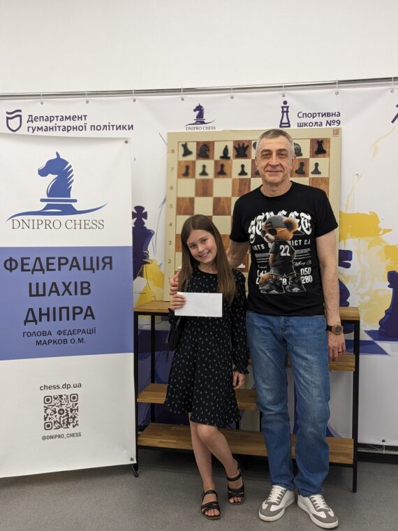 Чемпіонат міста з блискавичної гри серед чоловіків та жінок, 20.06.2026 – Підсумки