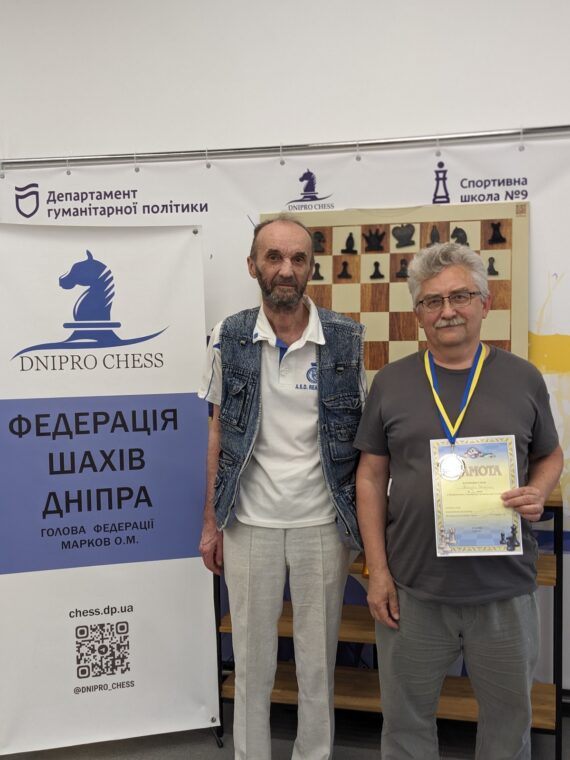 Чемпіонат міста з блискавичної гри серед чоловіків та жінок, 20.06.2026 – Підсумки