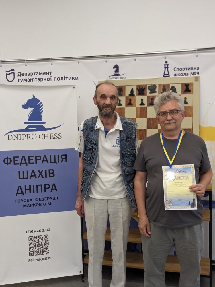 Чемпіонат міста з блискавичної гри серед чоловіків та жінок, 20.06.2026 – Підсумки