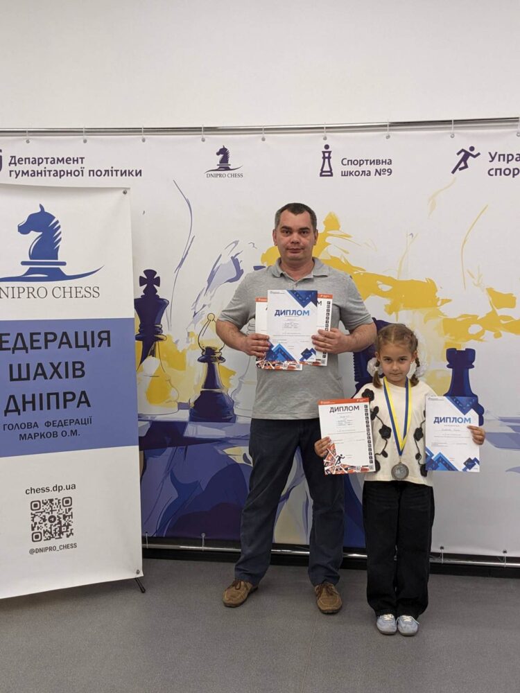 Особисто-командний чемпіонат міста з блискавичної гри серед юнаків та дівчат до 8,10 років, 30.05.2026 – Підсумки