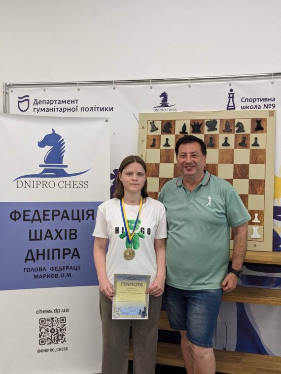 Чемпіонат міста з блискавичної гри серед чоловіків та жінок, 20.06.2026 – Підсумки