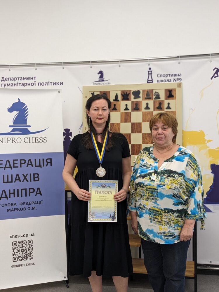 Чемпіонат міста з блискавичної гри серед чоловіків та жінок, 20.06.2026 – Підсумки