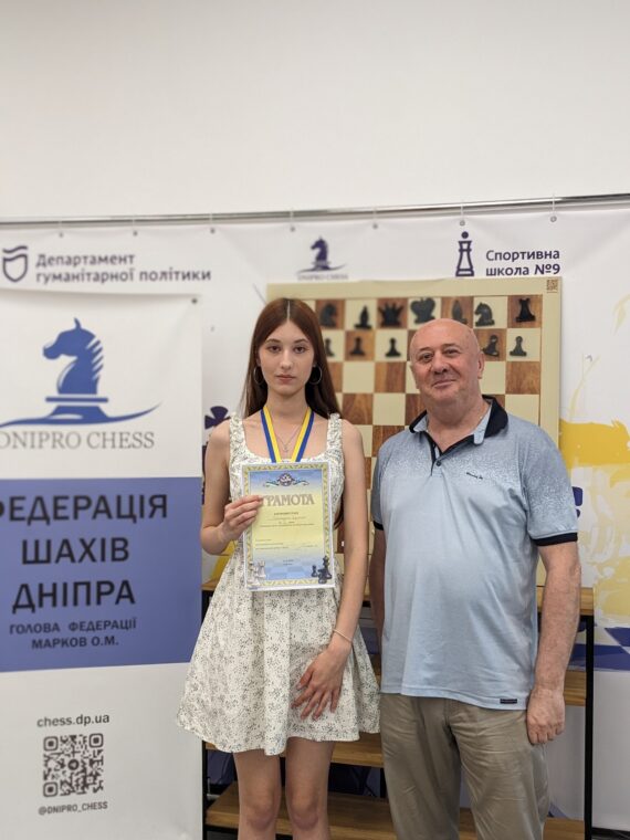 Чемпіонат міста з блискавичної гри серед чоловіків та жінок, 20.06.2026 – Підсумки