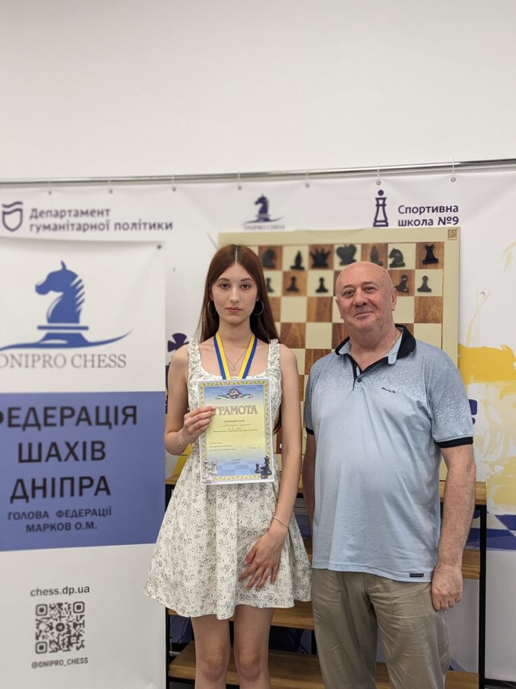 Чемпіонат міста з блискавичної гри серед чоловіків та жінок, 20.06.2026 – Підсумки