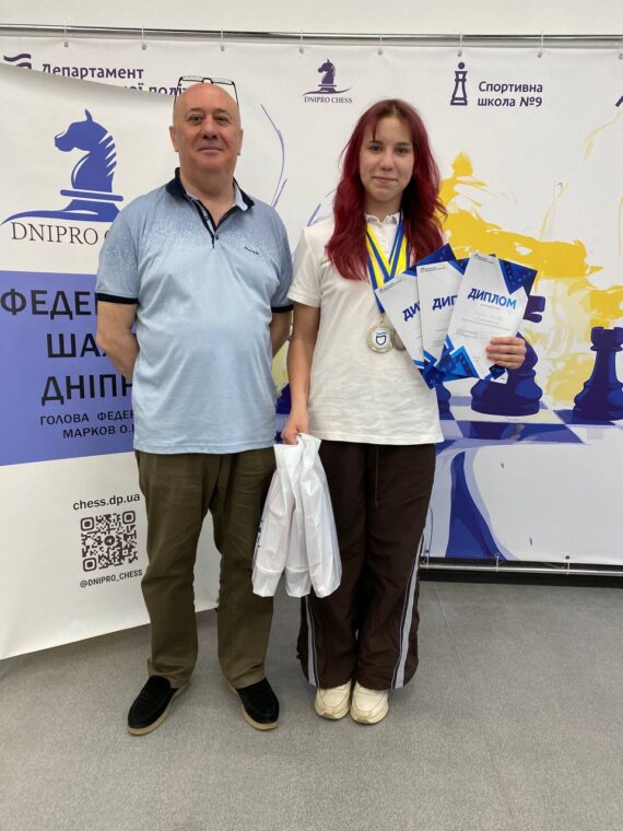 Особисто-командний чемпіонат міста з блискавичної гри серед юнаків та дівчат до 16,18 та 20 років, 31.05.2026 – Підсумки.