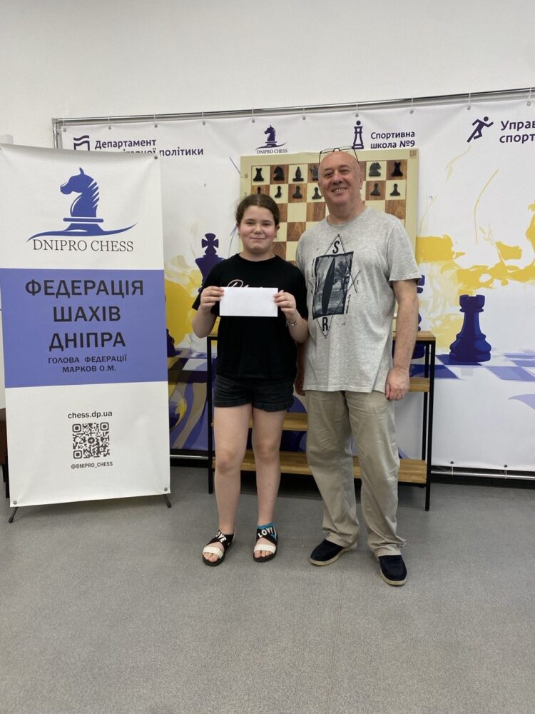 Міжнародного дня шахів. Підсумки.