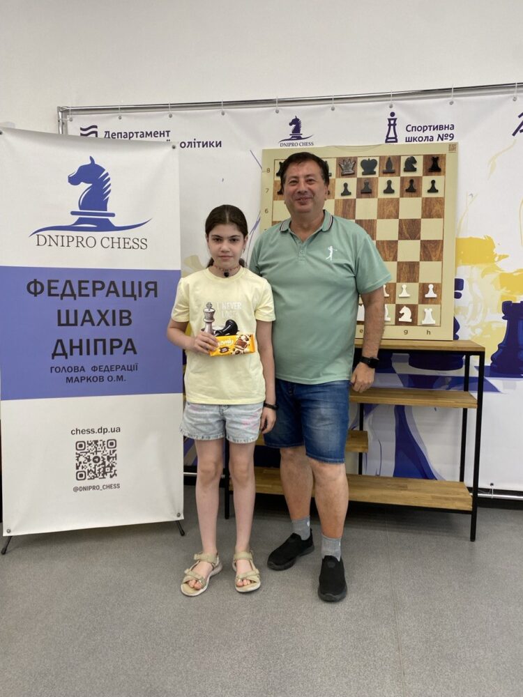 Міжнародного дня шахів. Підсумки.