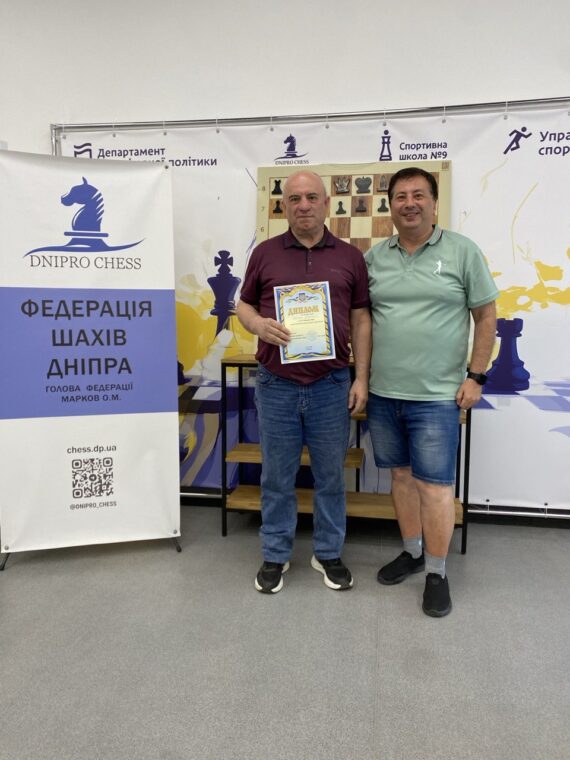 Міжнародного дня шахів. Підсумки.
