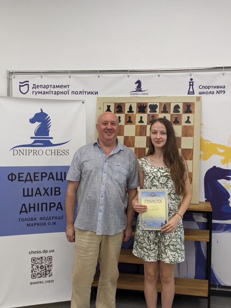 Бліц до Дня Незалежності України, 16.08.2026 – Підсумки