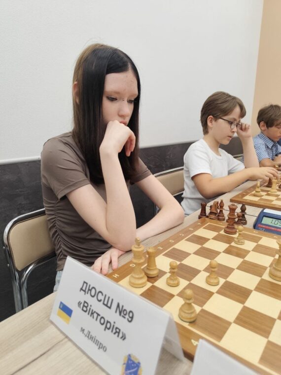 Командний Кубок області до 20 років з блискавичних шахів, 01.08.2026-підсумки