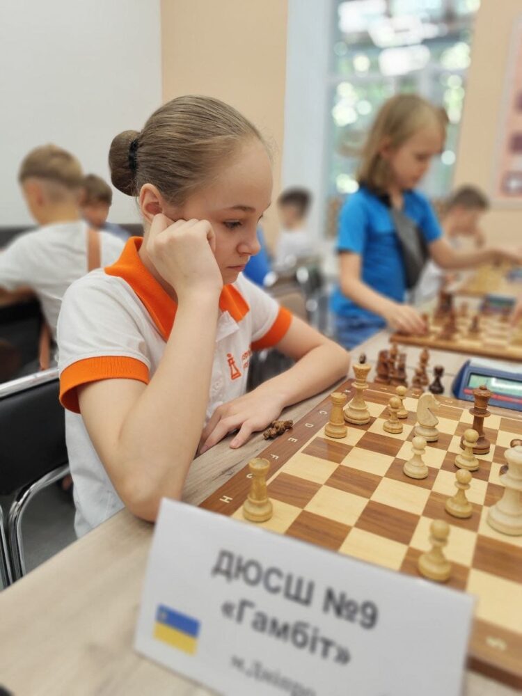 Командний Кубок області до 20 років з блискавичних шахів, 01.08.2026-підсумки