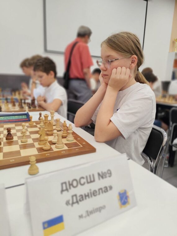 Командний Кубок області до 20 років з блискавичних шахів, 01.08.2026-підсумки