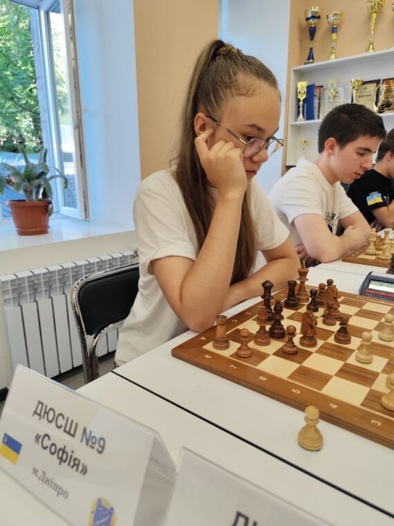 Командний Кубок області до 20 років з блискавичних шахів, 01.08.2026-підсумки