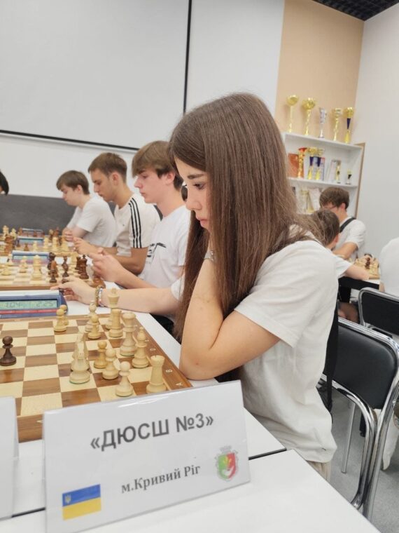 Командний Кубок області до 20 років з блискавичних шахів, 01.08.2026-підсумки