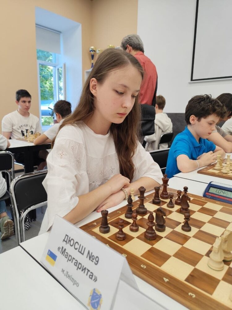 Командний Кубок області до 20 років з блискавичних шахів, 01.08.2026-підсумки