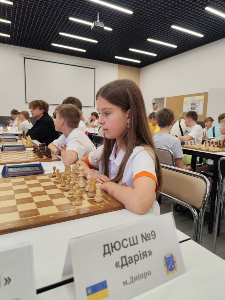 Командний Кубок області до 20 років з блискавичних шахів, 01.08.2026-підсумки