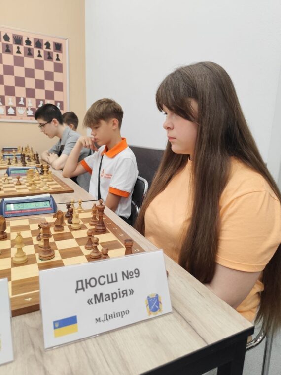 Командний Кубок області до 20 років з блискавичних шахів, 01.08.2026-підсумки