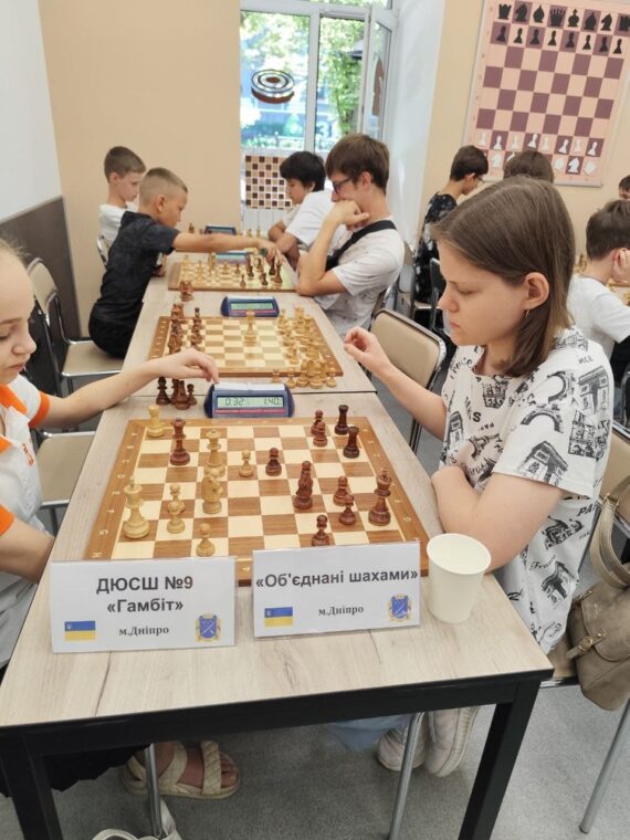 Командний Кубок області до 20 років з блискавичних шахів, 01.08.2026-підсумки