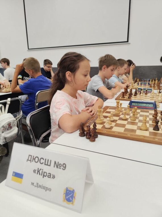 Командний Кубок області до 20 років з блискавичних шахів, 01.08.2026-підсумки