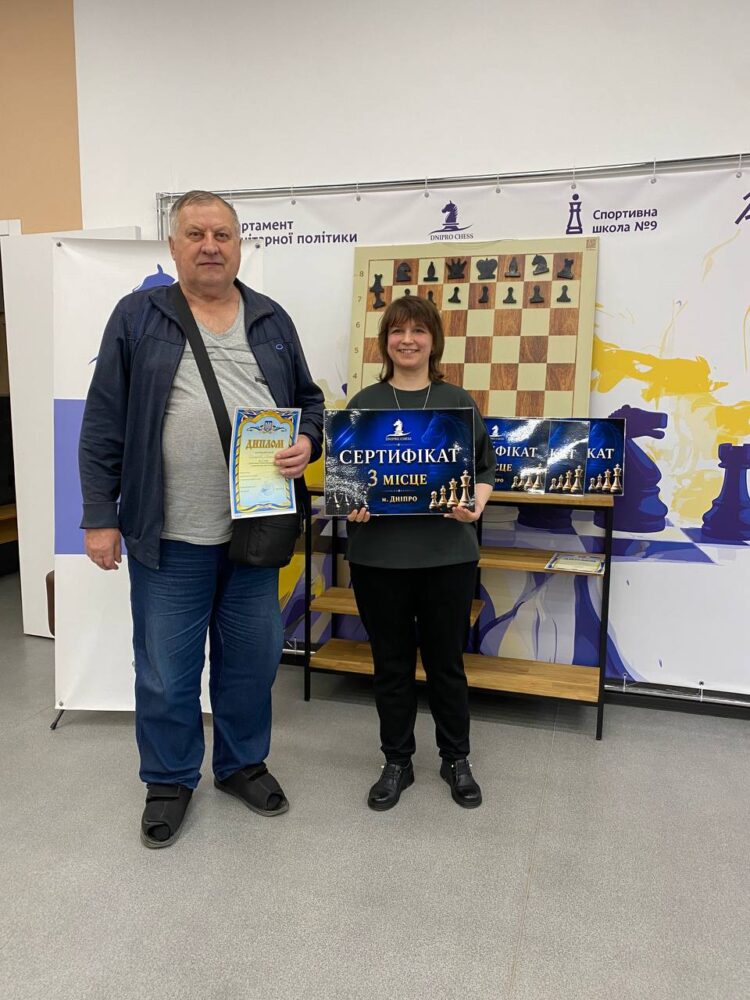 Кубок міста Голови Федерації шахів з класичної гри серед чоловіків та жінок. Підсумки.