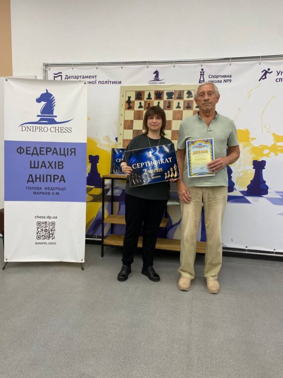 Кубок міста Голови Федерації шахів з класичної гри серед чоловіків та жінок. Підсумки.