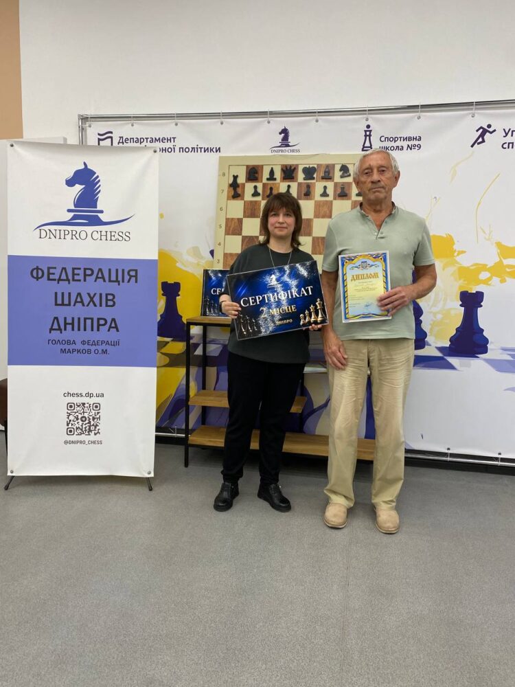 Кубок міста Голови Федерації шахів з класичної гри серед чоловіків та жінок. Підсумки.