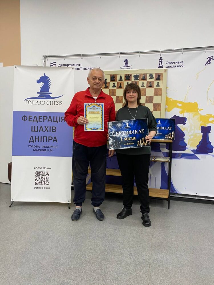 Кубок міста Голови Федерації шахів з класичної гри серед чоловіків та жінок. Підсумки.