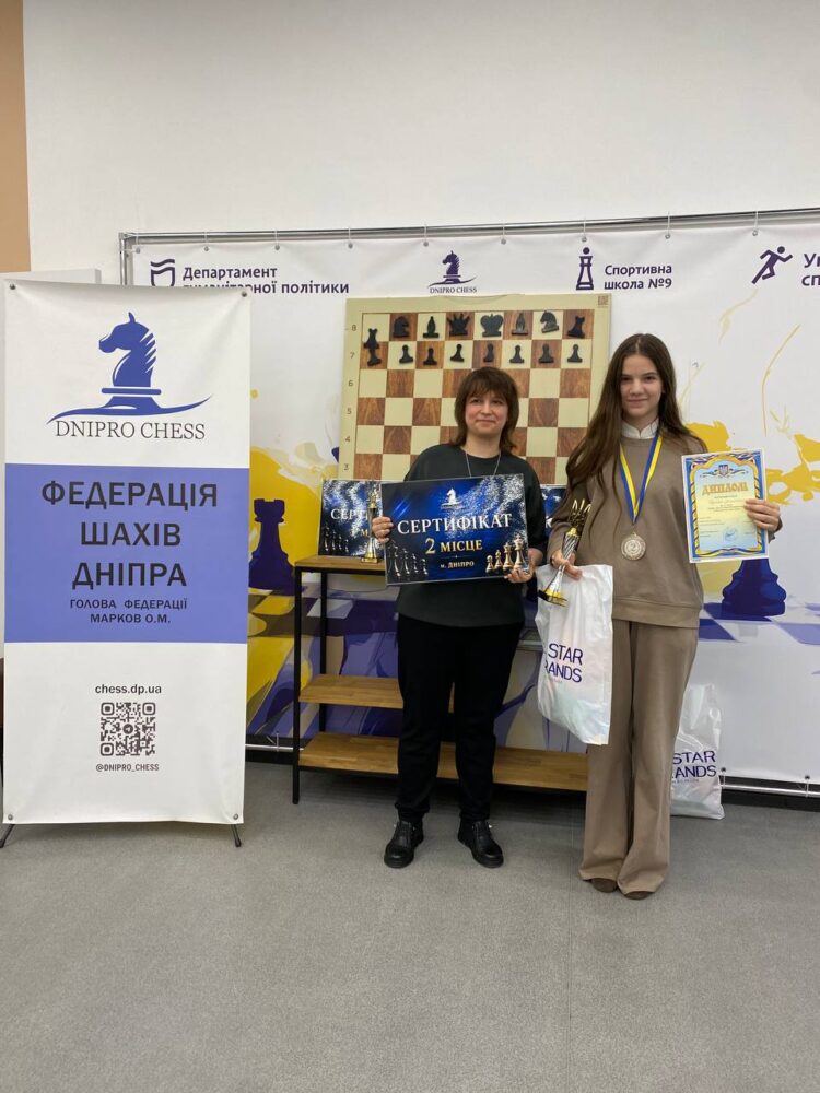 Кубок міста Голови Федерації шахів з класичної гри серед чоловіків та жінок. Підсумки.