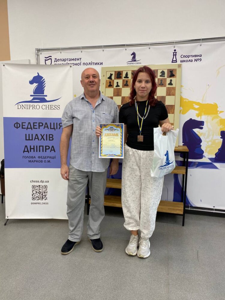 Першість серед жінок. Підсумки.